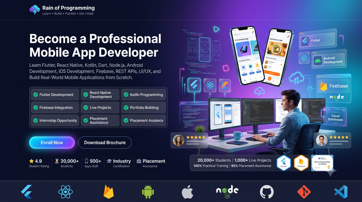 App-Developer-scaled