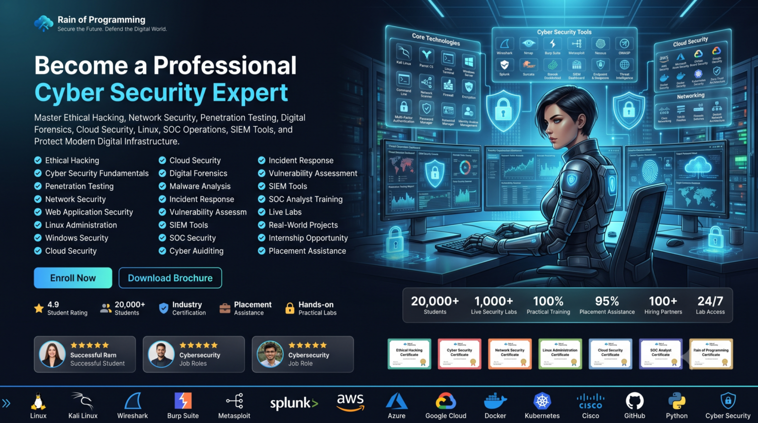 Cyber-Security-scaled