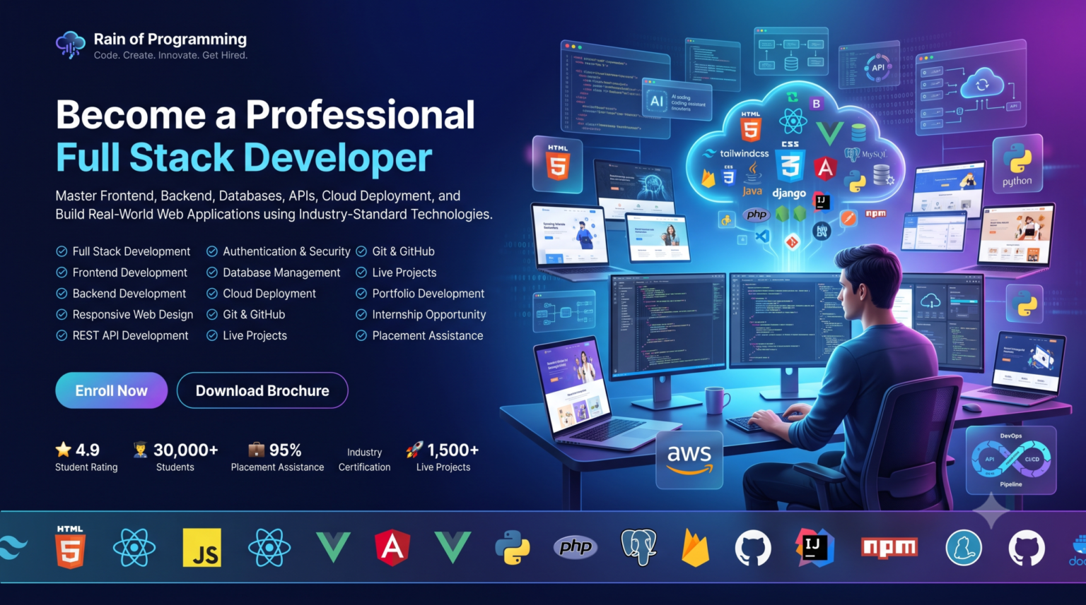 Web-Developer-1-scaled